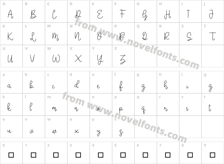 magentaCharacter Map