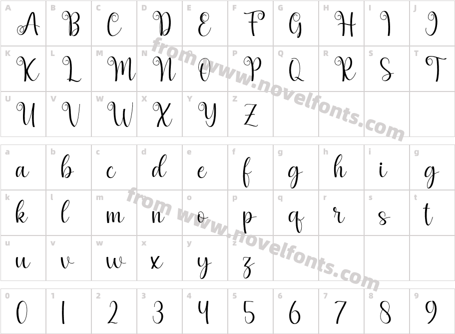 magical scriptCharacter Map