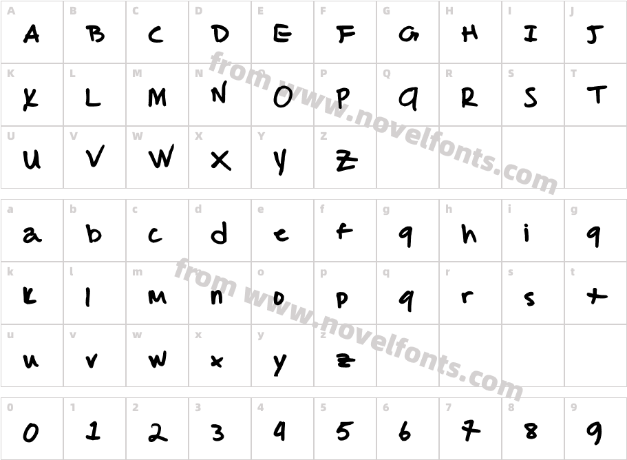 malcolm's handwriting MediumCharacter Map