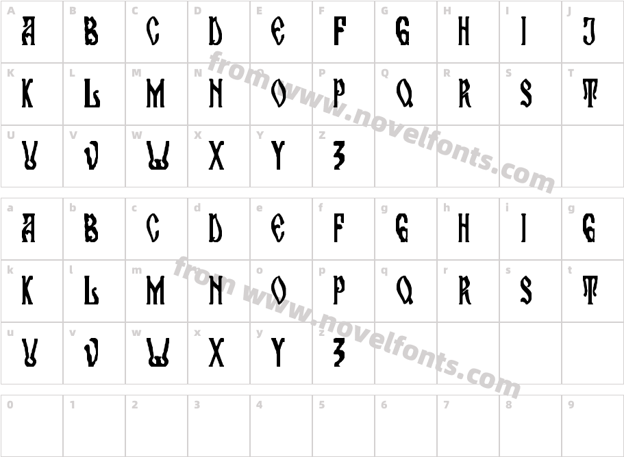 maran orthodox churchCharacter Map