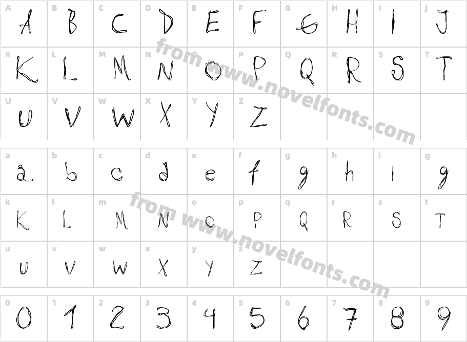 maribelCharacter Map