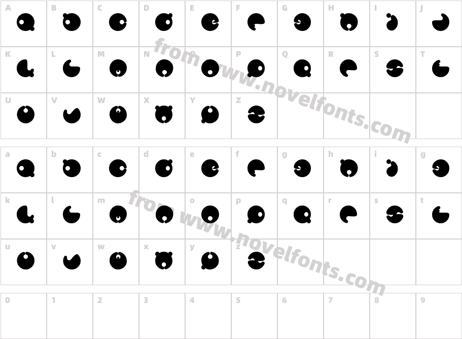 masterpandaCharacter Map