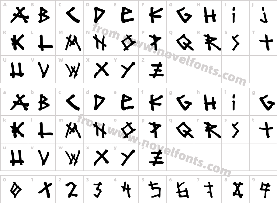 mister bambuCharacter Map