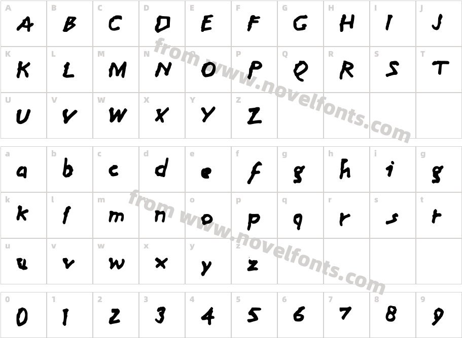 momCharacter Map