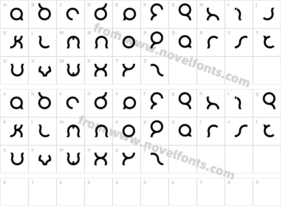 mozzieCharacter Map