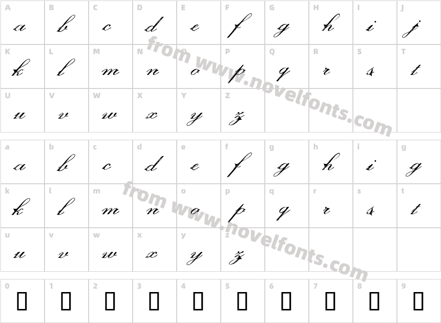 mya roseCharacter Map