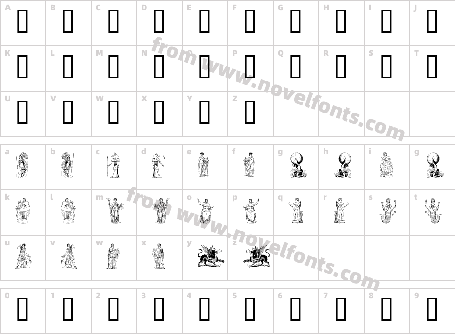 mythology oneCharacter Map