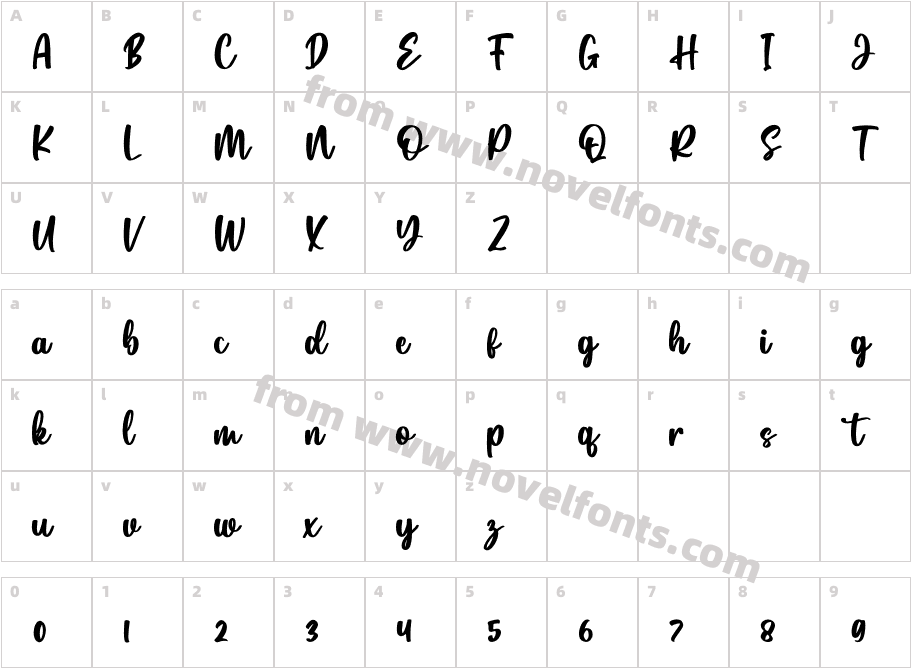 nathanCharacter Map