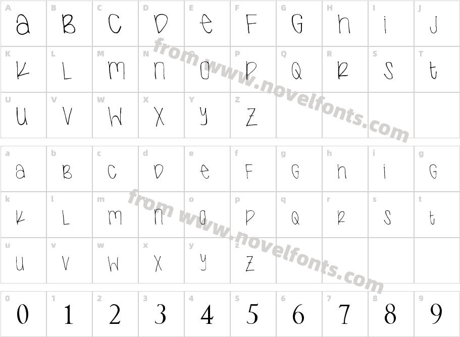 nextCharacter Map