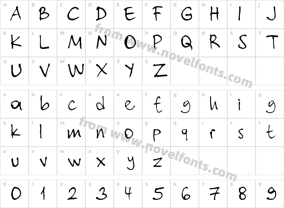 nihatCharacter Map