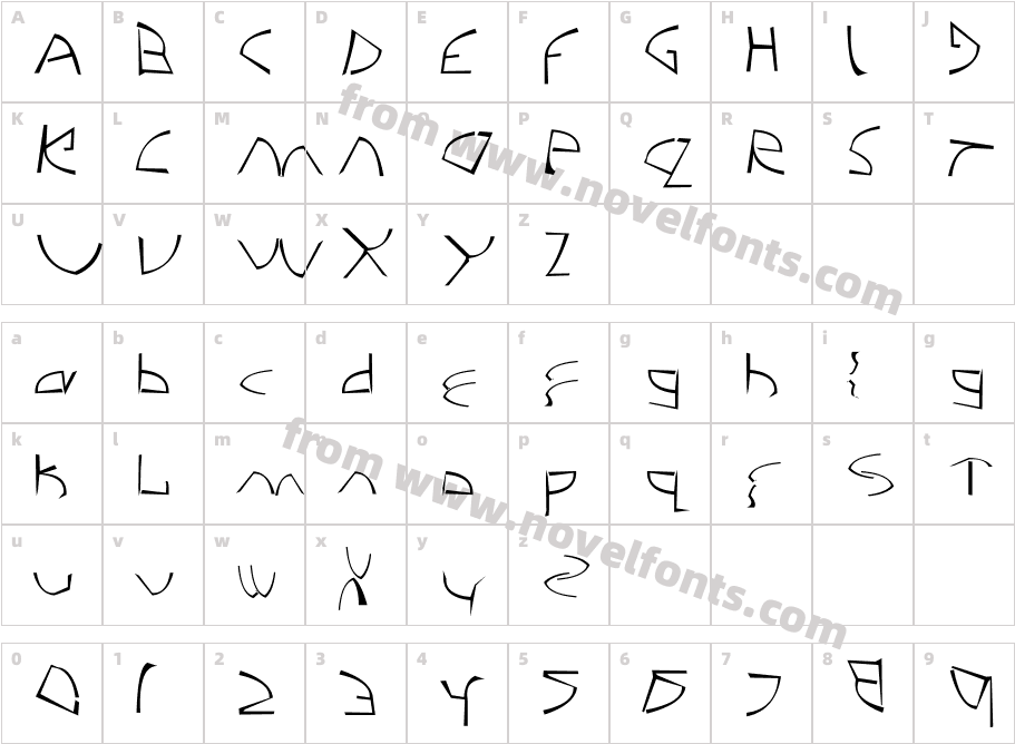 nineties finaleCharacter Map