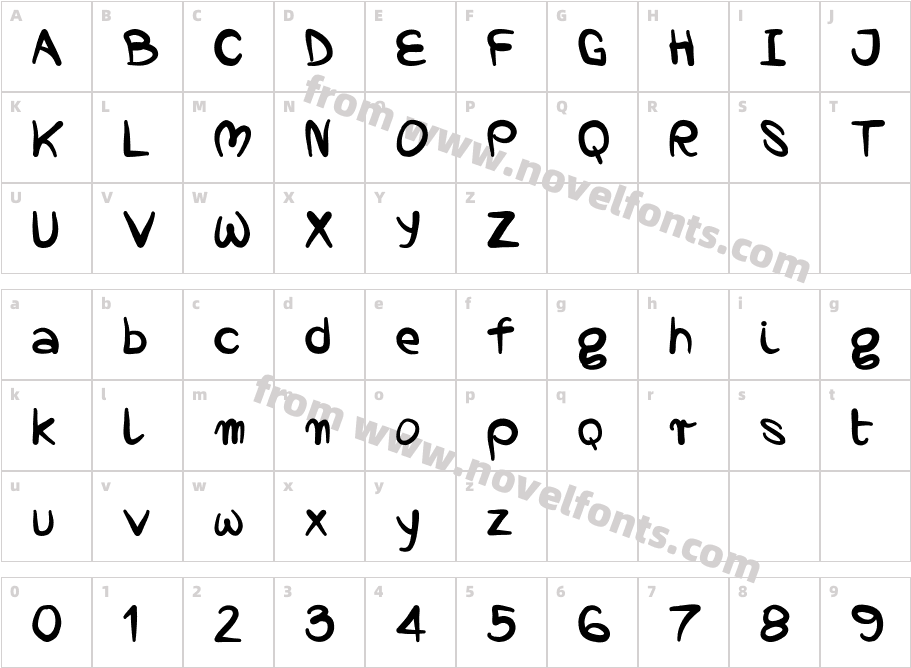 nopraCharacter Map