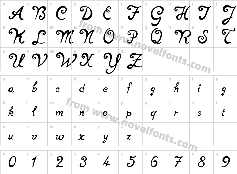 notperfect regularCharacter Map