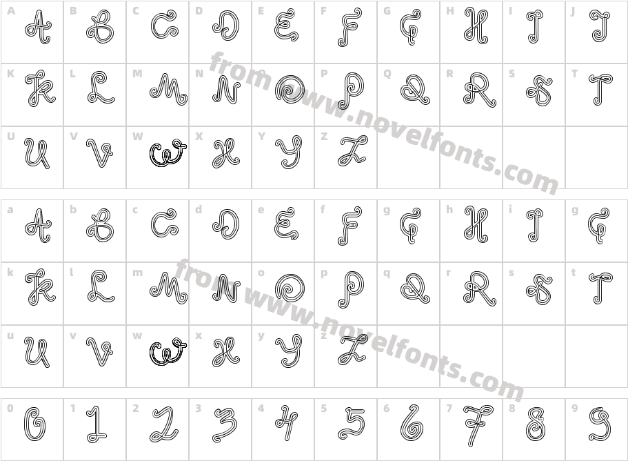 odd ethnicCharacter Map