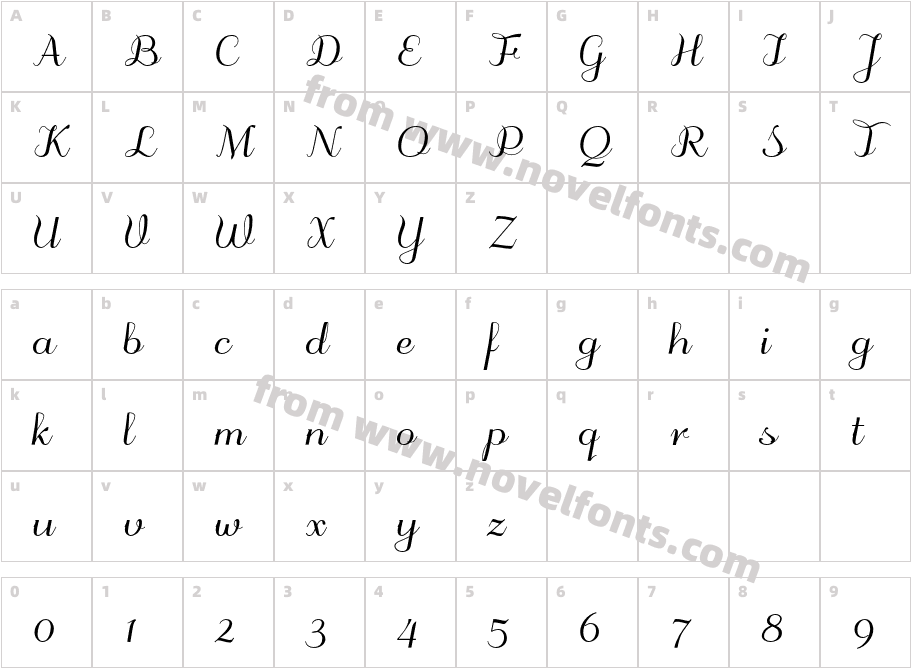 odstemplikCharacter Map