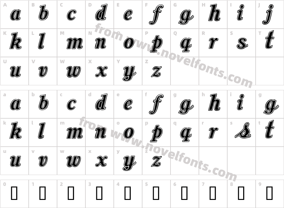 oilCharacter Map