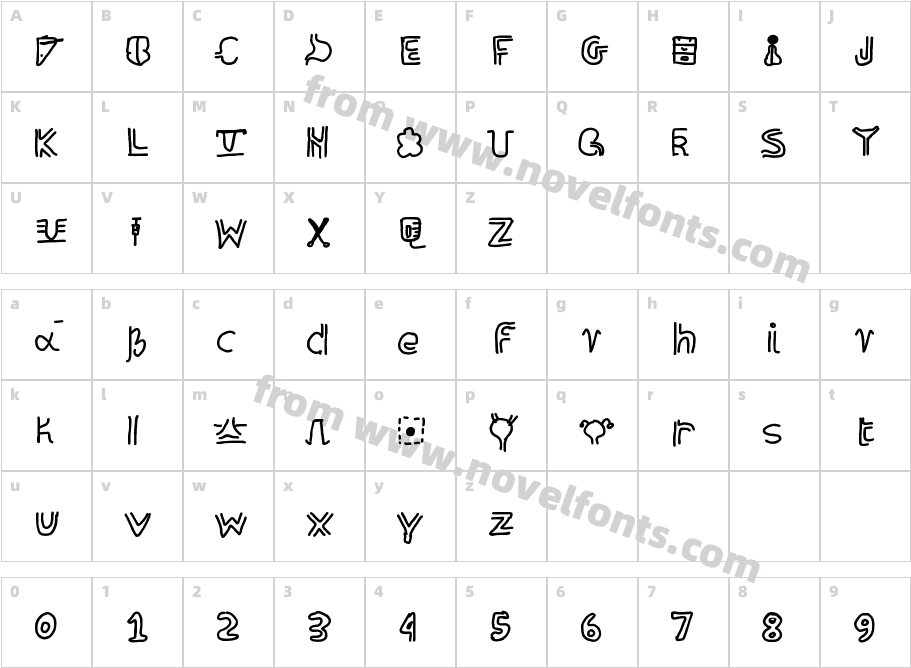 organolphabetCharacter Map