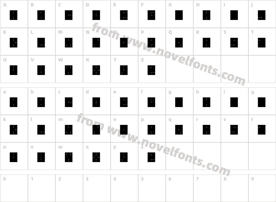 orthogonCharacter Map