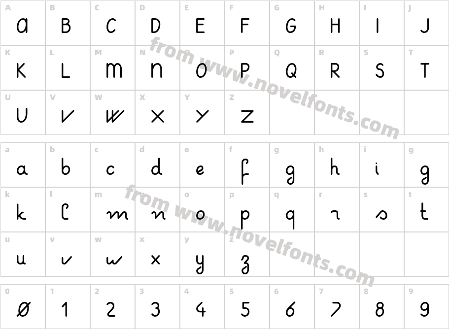 otfpocCharacter Map