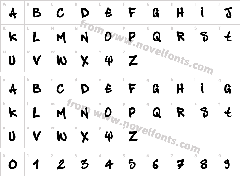 pandastylepanda1Character Map