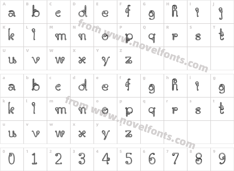 parangrusakCharacter Map