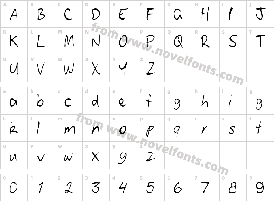 patoskriptCharacter Map