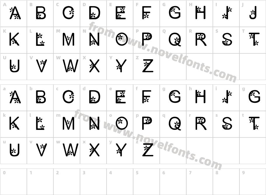 petty1.0Character Map