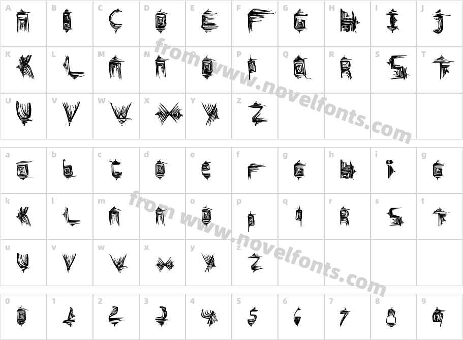 pictoCharacter Map