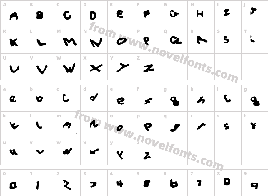 pieCharacter Map