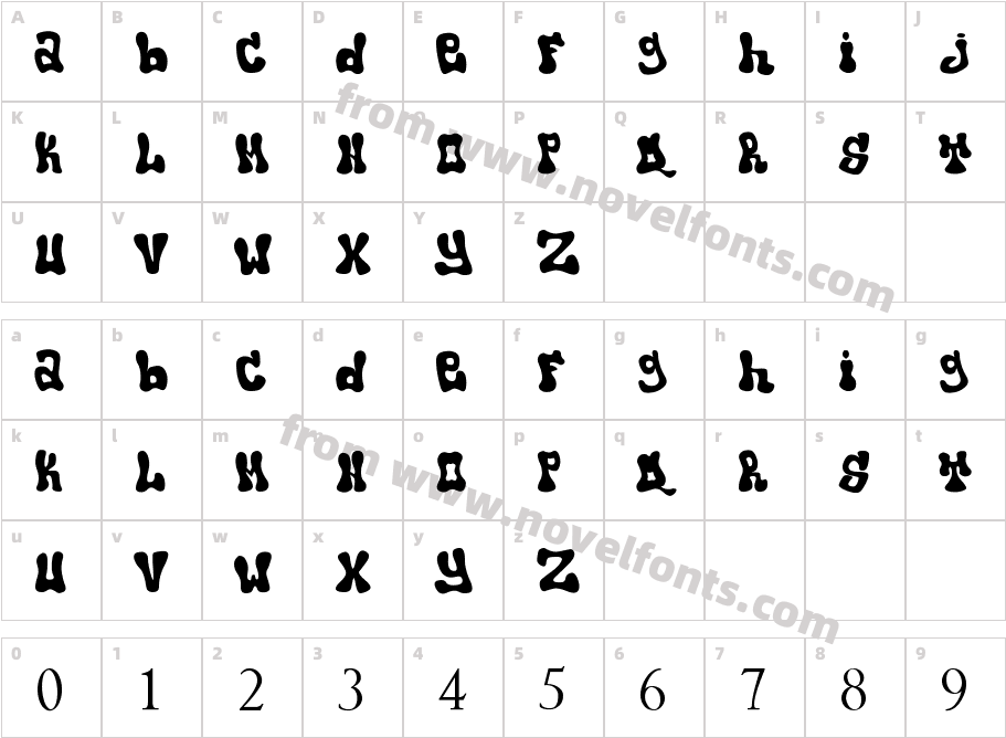 popoCharacter Map