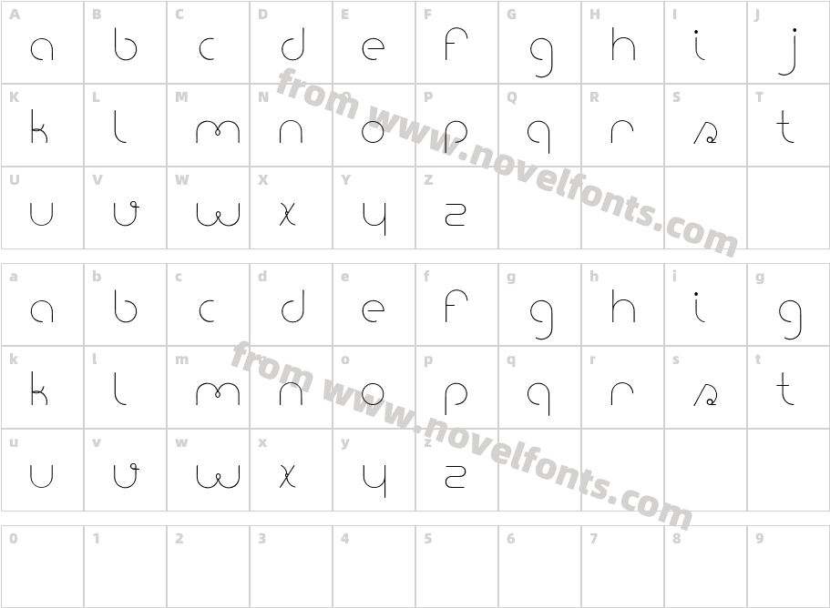 portatil fontCharacter Map