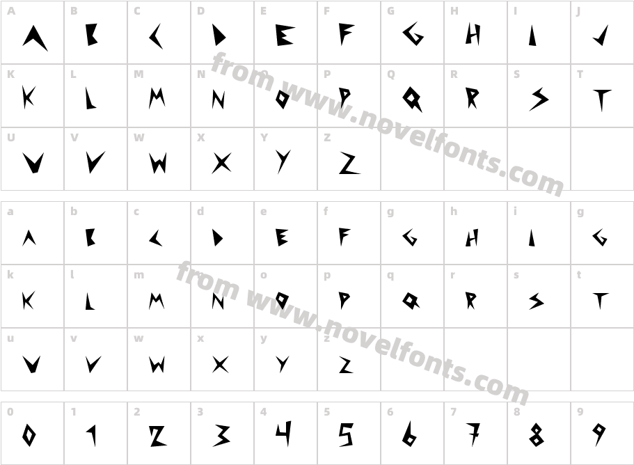 puntúadisplayCharacter Map