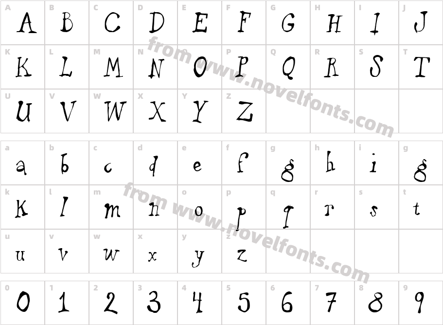 puppetFaceCharacter Map