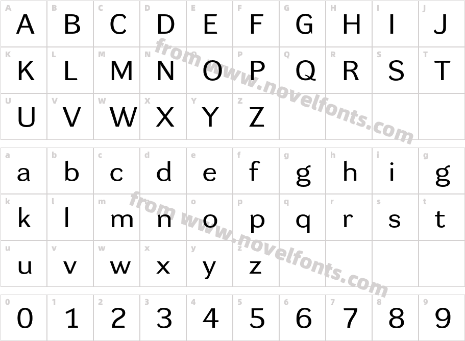 DynamoRxeRXECharacter Map