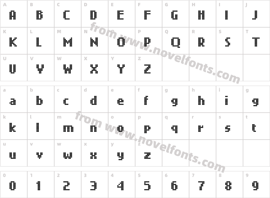 quantCharacter Map