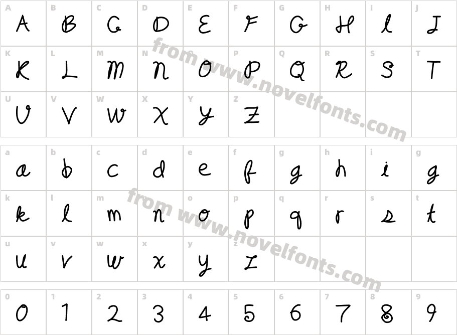 random typeCharacter Map