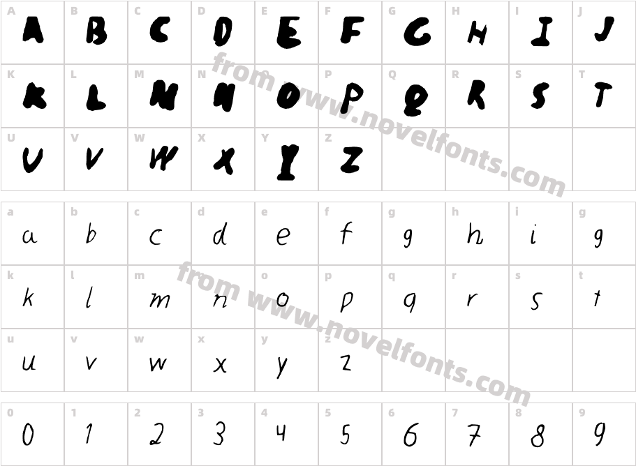 realmeCharacter Map