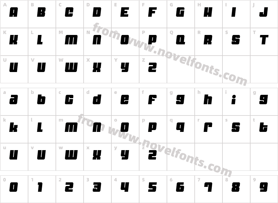 Dynomite  SparkCharacter Map