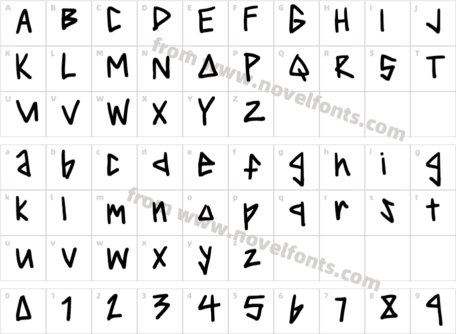 roboticCharacter Map