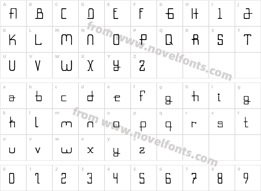 rokyodilCharacter Map