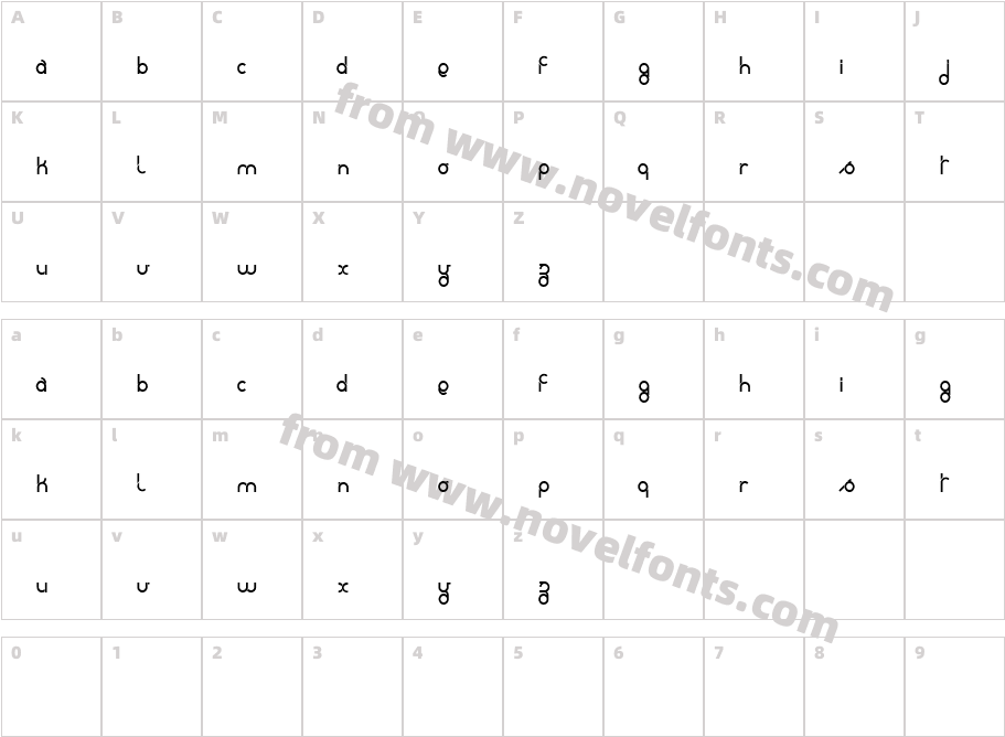 rondieCharacter Map