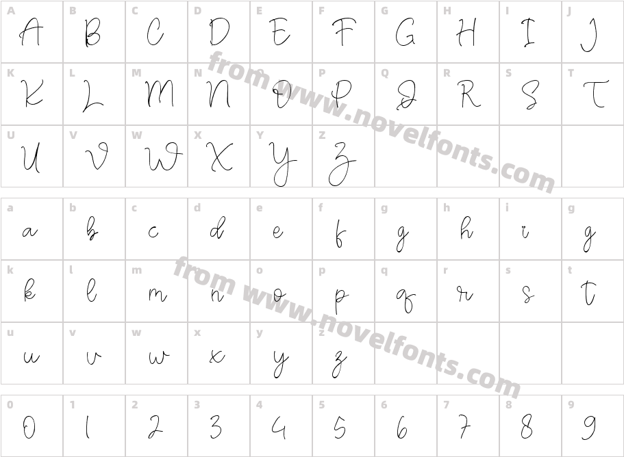 russian roulletteCharacter Map