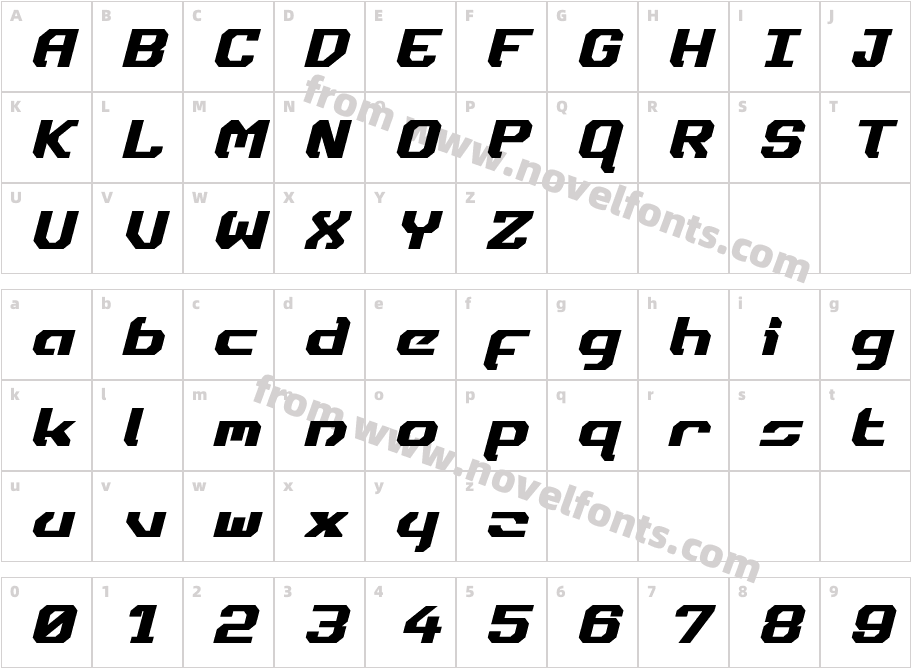 DynothermCharacter Map