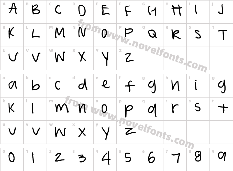 sarahCharacter Map