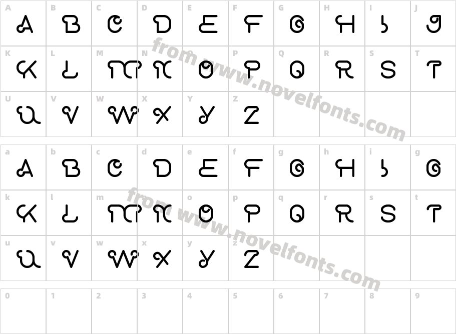 scooter experimentCharacter Map