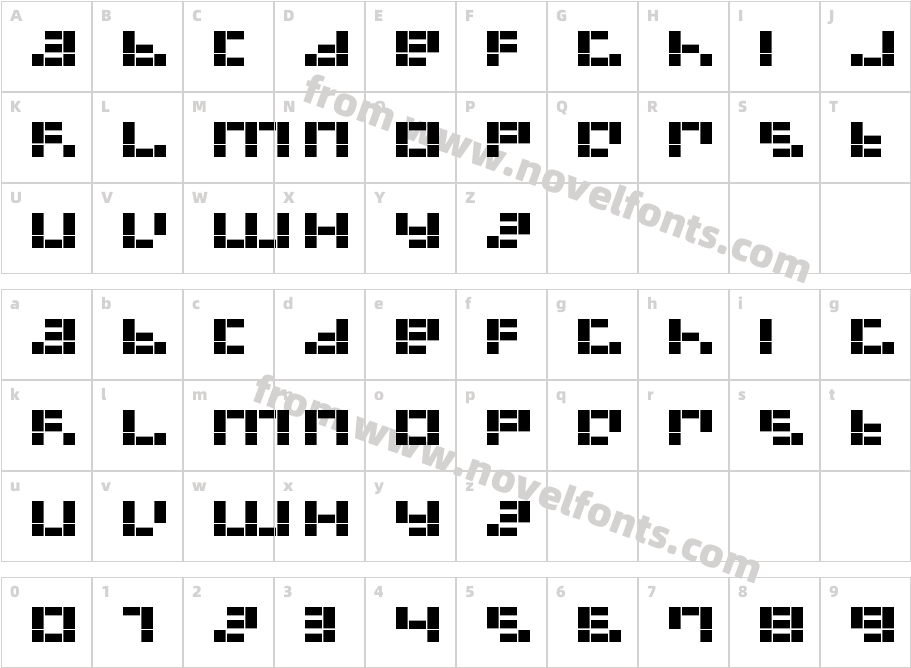 Dysfunctional RegularCharacter Map