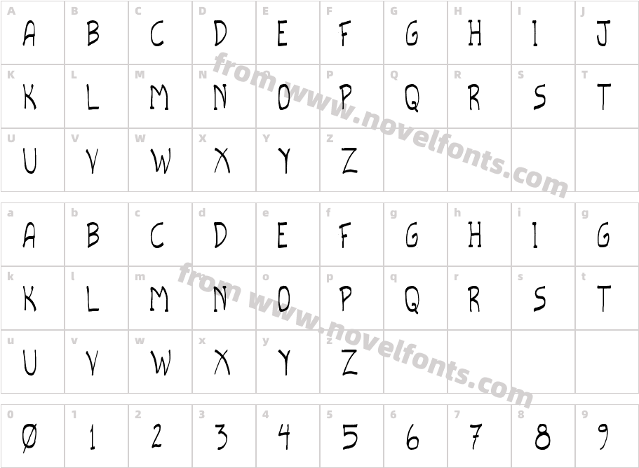 scripto tfbCharacter Map