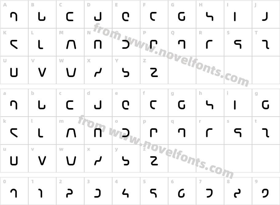 scritus.BCharacter Map