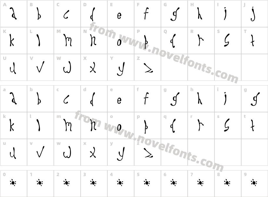 DysprosiumCharacter Map