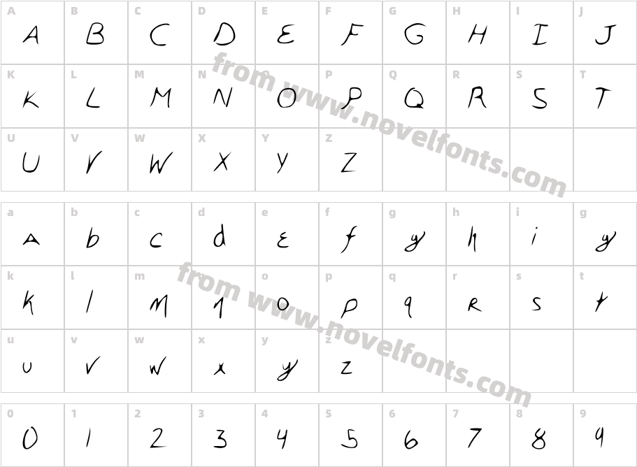 sherloxCharacter Map